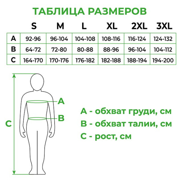 Куртка робоча 2 в 1, 100% бавовна, щільність 180 г/м², XXL INTERTOOL SP-3035 Куртка робоча 2 в 1, 100% бавовна, щільність 180 г/м², XXL INTERTOOL SP-3035