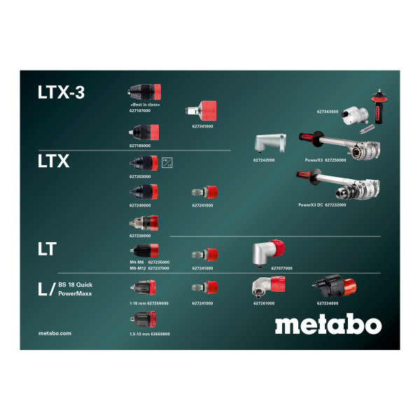 Акумуляторний дриль-шурупокрут Metabo BS 18 QUICK SET (602217870) Акумуляторний дриль-шурупокрут Metabo BS 18 QUICK SET (602217870)