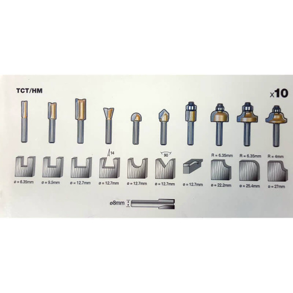 Набор фрез STANLEY STA80020 Набор фрез STANLEY STA80020