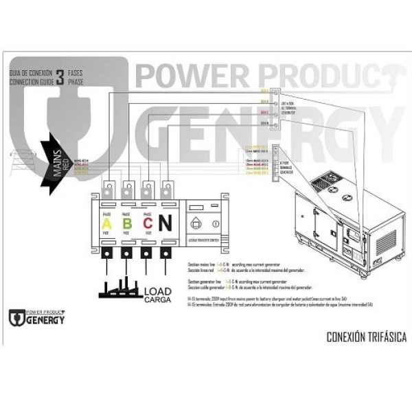 Блок автоматичного введення резерву для генератора GENERGY 8-22кВт 3ф Блок автоматичного введення резерву для генератора GENERGY 8-22кВт 3ф
