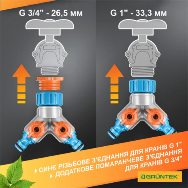 Розподільник води 2-канальний GRUNTEK з регулюванням потоків